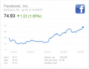 fb-stock